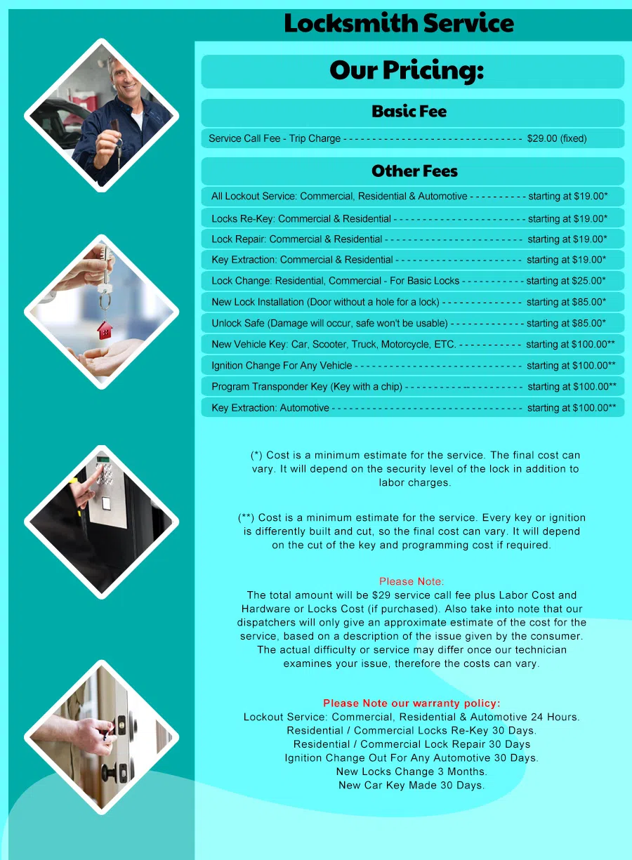 Melbourne Beach FL Locksmiths Store Melbourne Beach, FL 321-249-2051